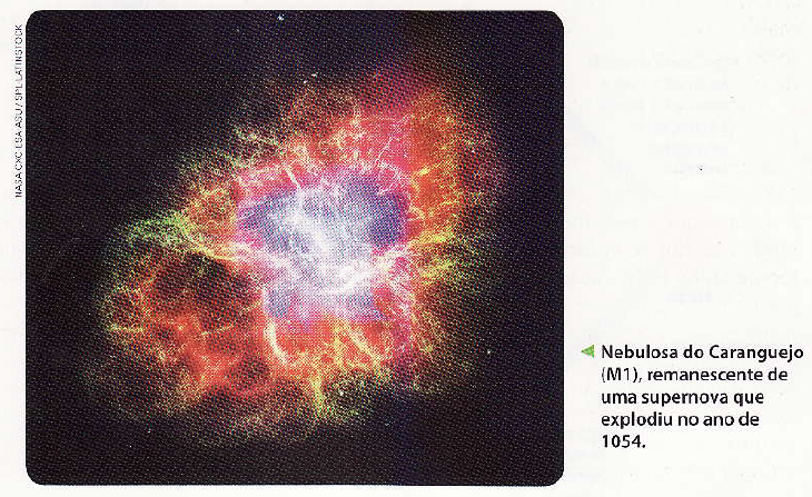 supernova